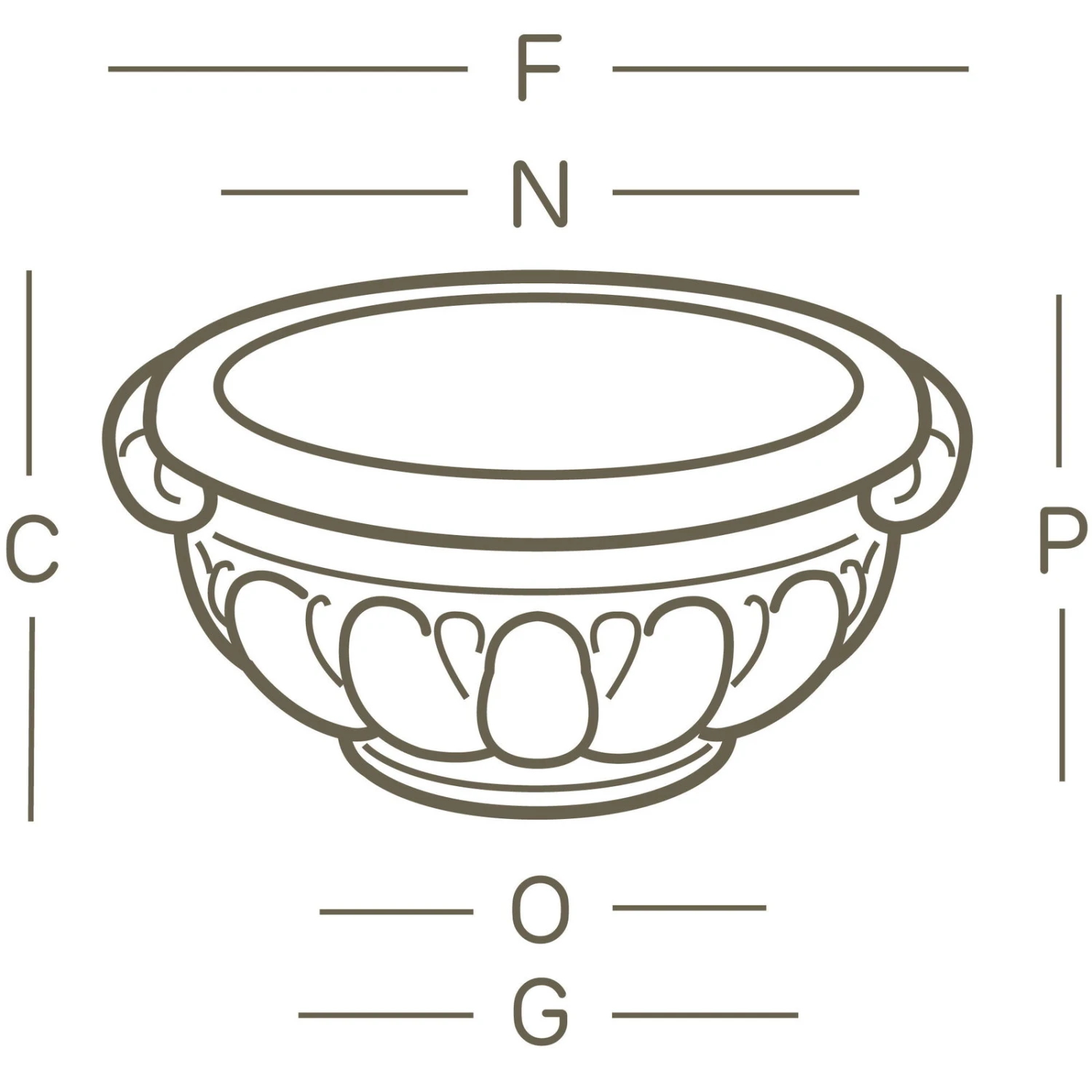 Euro 3 Plast Pflanzschale "Eden" Weiß, Ø Ca. 43 Cm, Erdvol. 11 L 4 Euro 3 Plast Pflanzschale "Eden" Weiß, Ø Ca. 43 Cm, Erdvol. 11 L – Bild 2