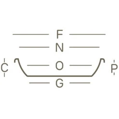 Euro 3 Plast Untersetzer Medea Taupe -Die grüne Ecke 3220100130 Untersetzer Medea technische Zeichnung 111230 2